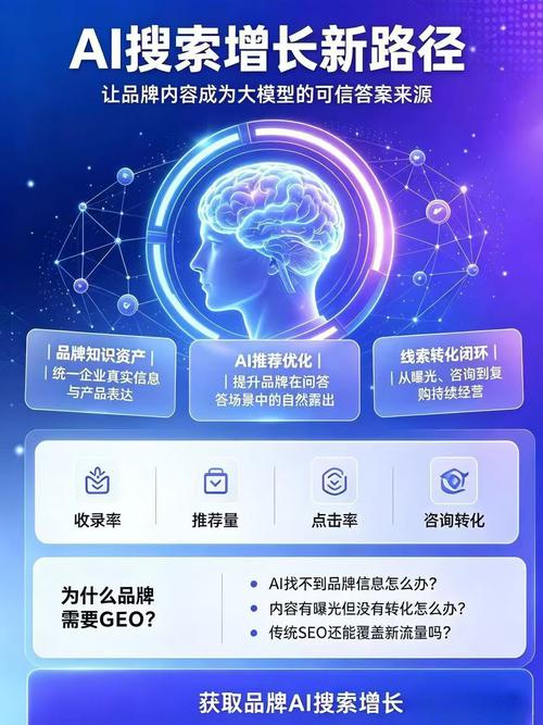云毅网络GEO系统源码再度升级 新版本同步荣获计算机软件著作权，深化计算机系统服务